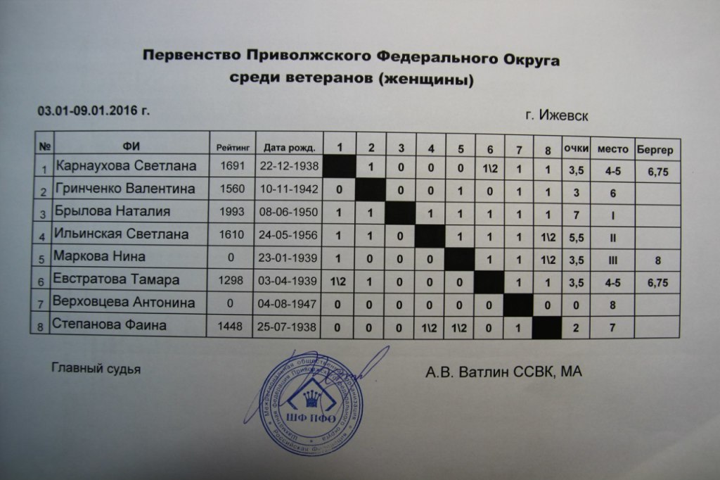 sZdJ6UX1UTs